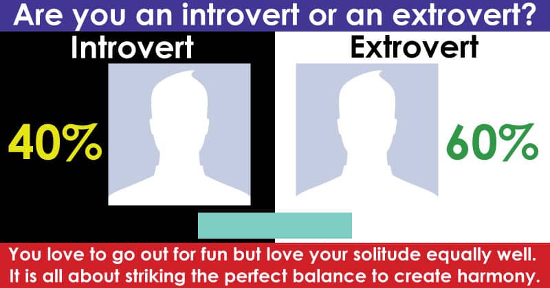dating an introvert when you are an extrovert If you're an extrovert dating an introvert, it can seem tough consider these seven quick tips about how to balance each other out and have a fun time. dating an introvert when you are an extrovert If you're an extrovert dating an introvert, it can seem tough consider these seven quick tips about how to balance each other out and have a fun time.